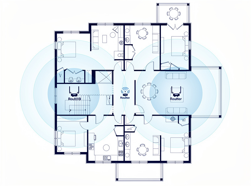 Floor plan showing two access point coverage cells overlapping by a small margin