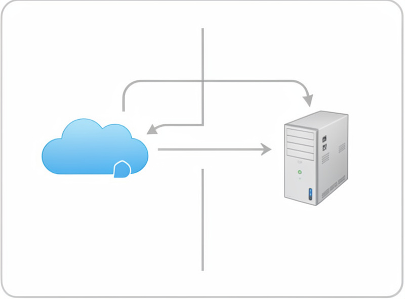 Home services split between a Cloudflare-fronted path and a VPS-fronted path